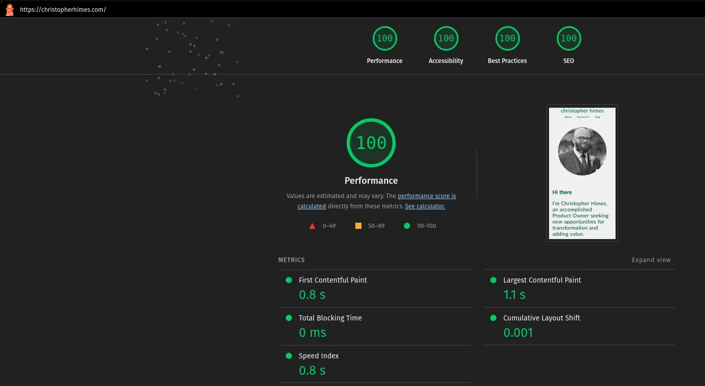Mobile Lighthouse score results with all four categories listed at 100%