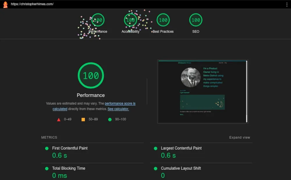 Past lighthouse scores of 100% in all categories