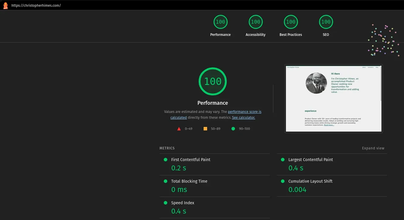 Desktop Lighthouse score results with all four categories listed at 100%